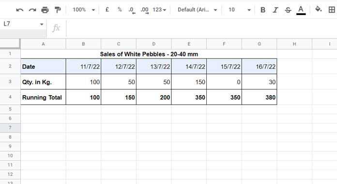 Horizontal Running Total Example - Google Sheets