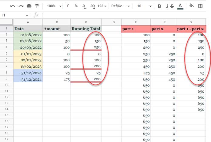 Restart CUSUM at Year Change - Sorted Data