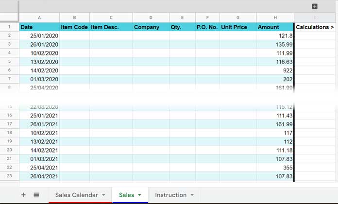 Sales Data - Format