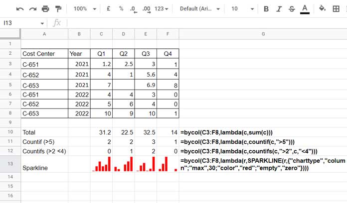 BYCOL Function in Google Sheets - Example 1