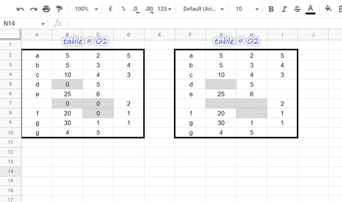 MAP Function Example - Single Array