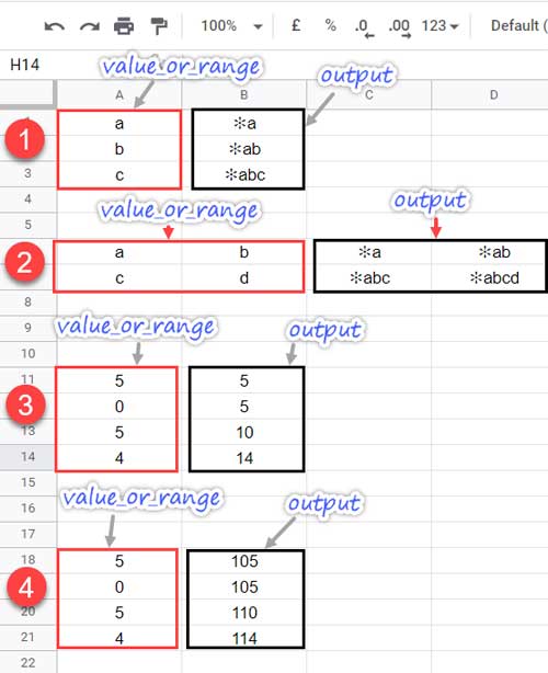 SCAN Function Basic Examples