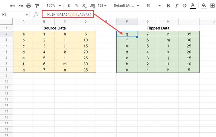 Named Function Example # 2 in Google Sheets