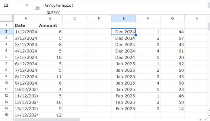 Google Sheets QUERY function generating a weekly summary report grouped by week of the month