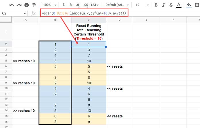 Reset Running total Reaching Threshold - LAMBDA