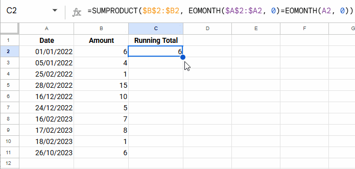 GIF showing the SUMPRODUCT formula being entered in Google Sheets and dragged down to calculate a running total that resets by month