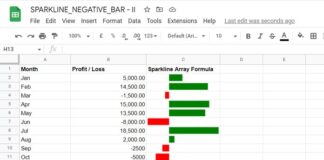 Sparkline Negative and Positive Bars - Named Function