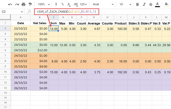 AT_EACH_CHANGE Named Functions adding group totals at the top row of each group in Google Sheets