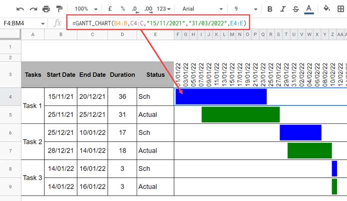 GANTT_CHART Function - Two Colors