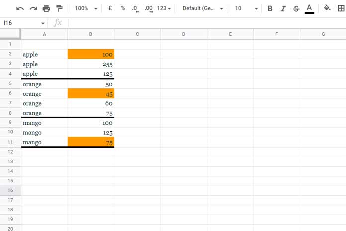 Highlight the Min Value in Each Group in Google Sheets