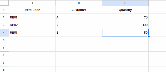 Google Sheets sales table showing customer orders and quantities with data validation to limit sales within stock