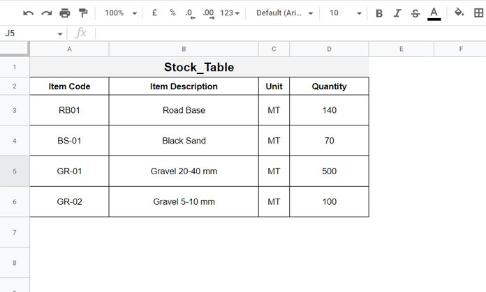 stock table 1