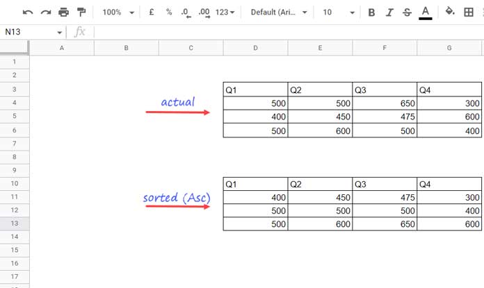 WRAPCOLS Function for Sorting a Two-Dimensional Array