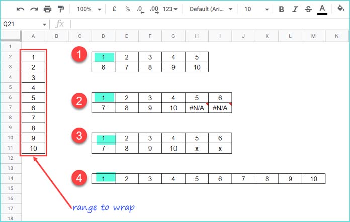 Transforming a Column into Rows with the WRAPROWS Function in Google Sheets