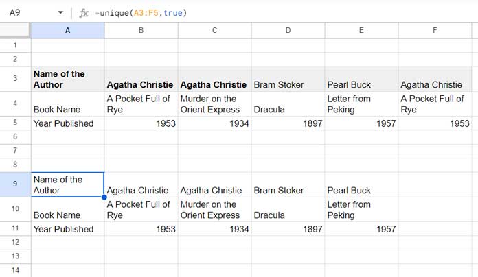 Removing Duplicate Columns Using the UNIQUE Function in Google Sheets