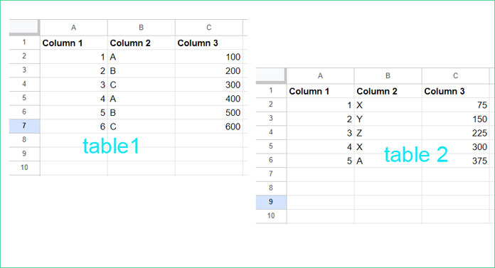 Merge Tables and Remove Duplicates by Key Column