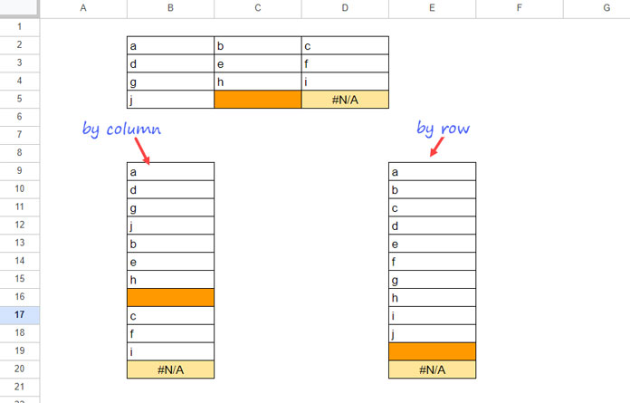 TOCOL Function: Two Basic Examples