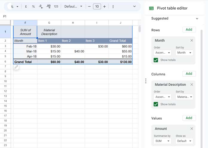 Month-Wise Pivot Table in Google Sheets: Helper Column