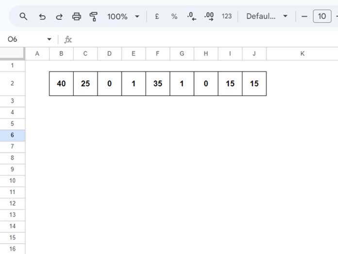 Sample Data (In a Row)