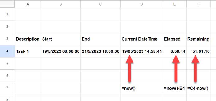 Dynamic Datetime Formula and Purpose