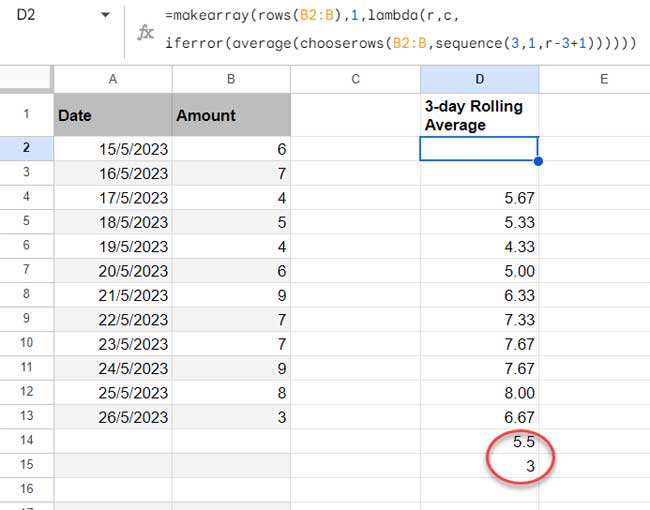Rolling N Period Average Array Formula in Google Sheets