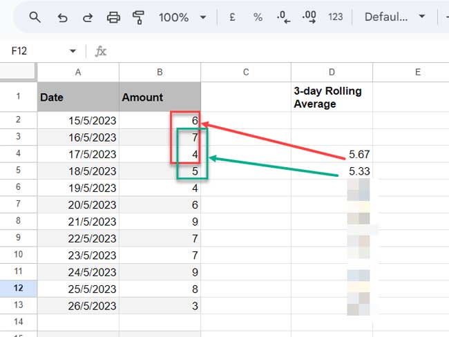 3-day Rolling Average Non-array Formula in Google Sheets