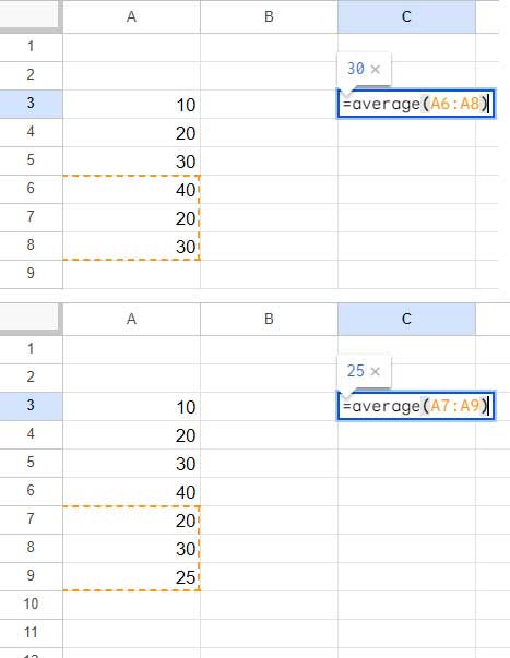 Understanding SMA Google Sheets