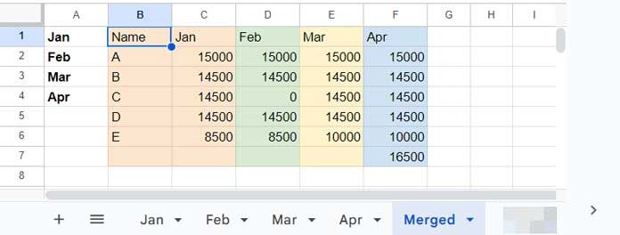 Removing Repeated Columns From the Horizontally Merged Data