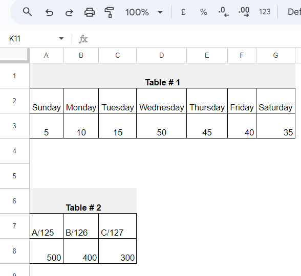 Wildcards in HLOOKUP Function in Google Sheets