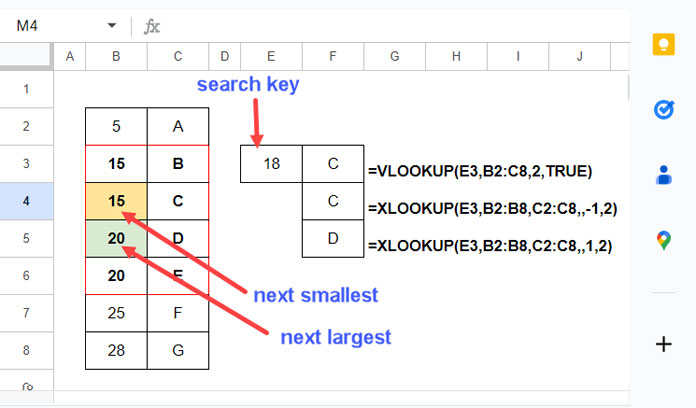 VLOOKUP vs XLOOKUP Key Difference 5: Sorted Range Approximate Match