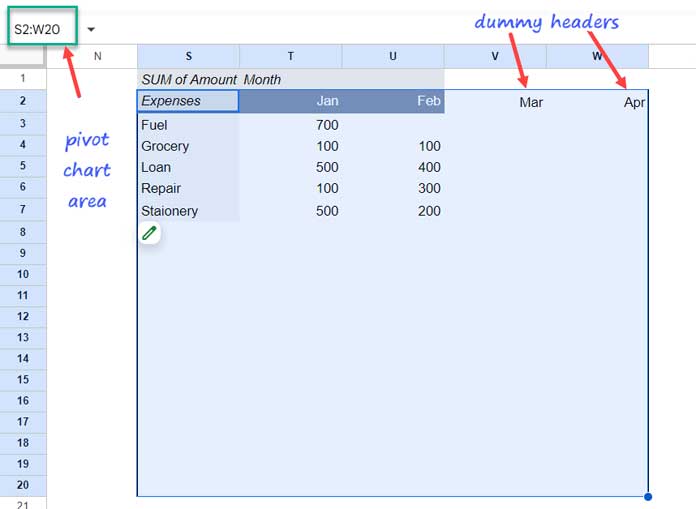 Adding dummy field labels to enable dynamic pivot charts in Google Sheets