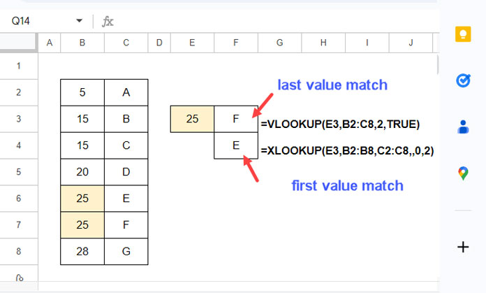 VLOOKUP vs XLOOKUP Key Difference 4: Sorted Range Exact Match