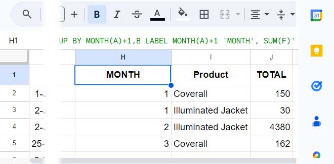 Month Wise Summary in Google Sheets - Example