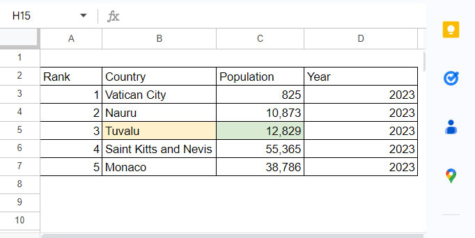 Sample Data: Least Populated Countries in the World