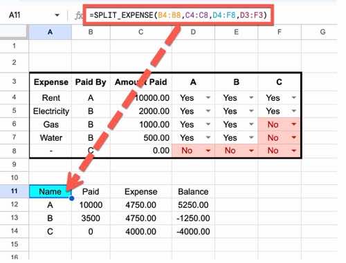 SPLIT_EXPENSE Named Function in Google Sheets