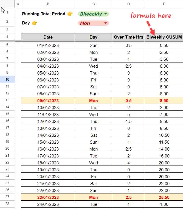 Example of biweekly running total in Google Sheets