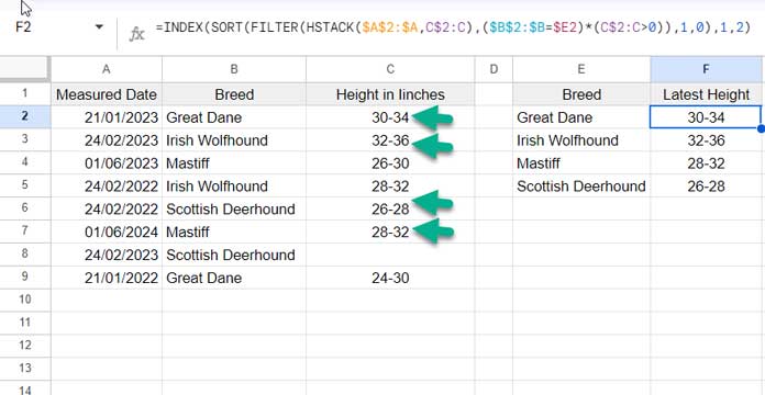 Non-Array Formula: Latest Non-Blank Value by Date (1 Column)