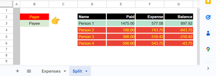 Split Group Expenses in Google Sheets: Output