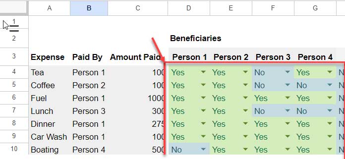 Beneficiary Selection (Drop-Downs) in Split Group Expenses