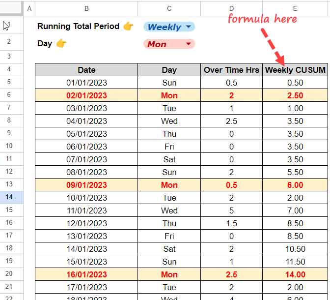 Example of weekly running total in Google Sheets