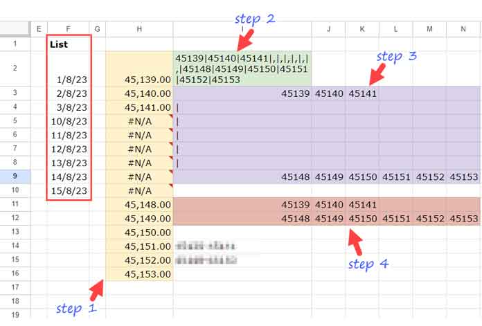 Anatomy of the Formula that Returns Ranges from a List