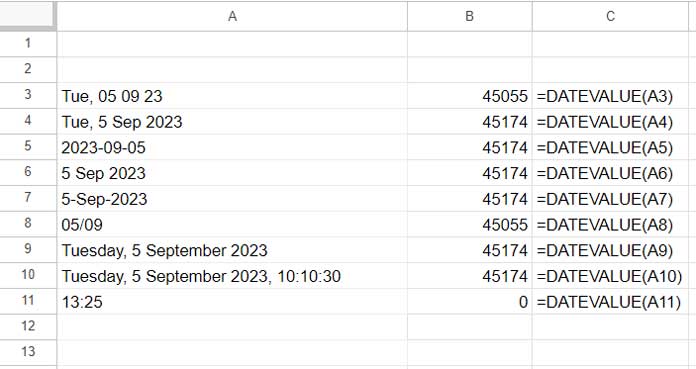 Formula examples of the DATEVALUE function in Google Sheets.