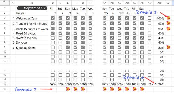 Formulas 6 to 8 for creating a habit tracker in Google Sheets, showing the results of the formulas