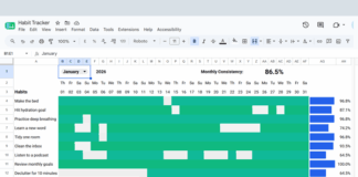 Completed monthly habit tracker created in Google Sheets with progress bars and consistency score