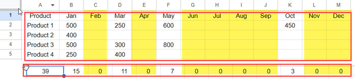 Relationship between the Condition1 argument and the Range argument in the Google Sheets FILTER formula