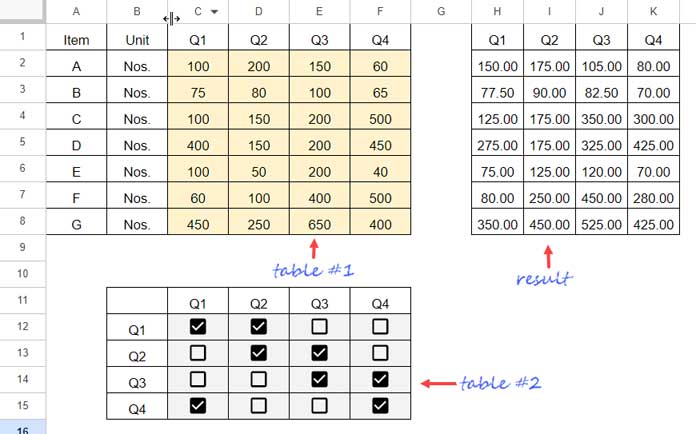 Nested BYROW Formula to Loop a Row-by-Row Average