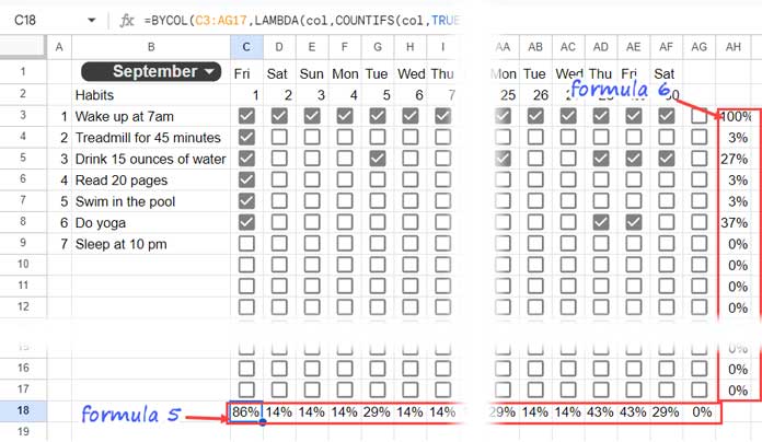 Formulas 4 to 6 for creating a habit tracker in Google Sheets, showing the results of the formulas