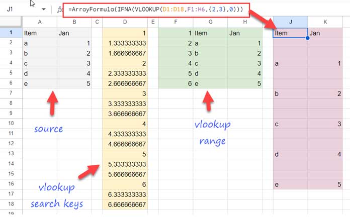 VLOOKUP and SEQUENCE combo in Google Sheets.