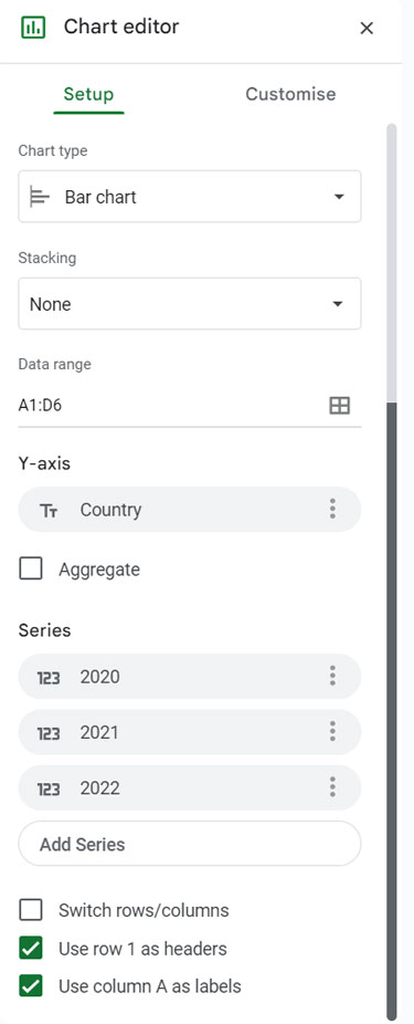 Bar chart editor settings in Google Sheets.