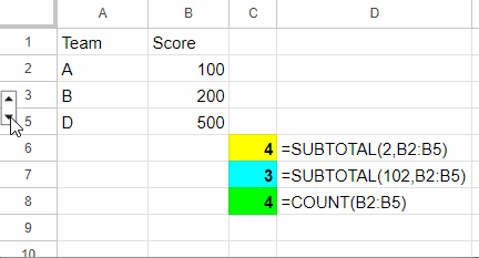 Ẩn hàng trong Google Sheets bằng cách nhấp chuột phải